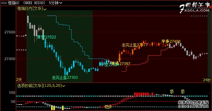 刚刚!特朗普发表重要讲话!