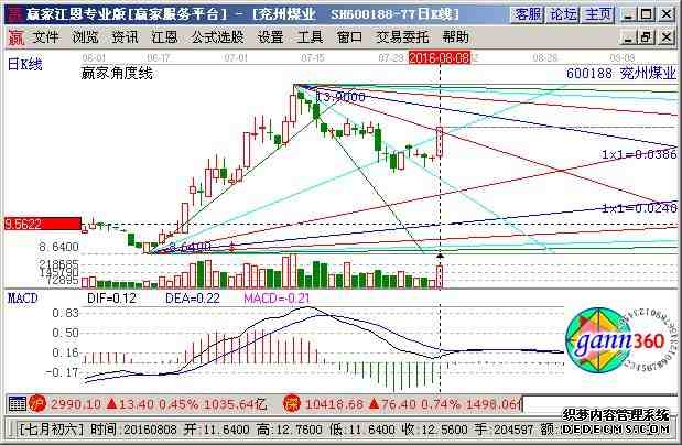 国内商品期货夜盘开盘 主力合约大面积飘红-焦点速讯