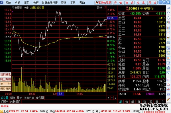 中东局势又突生变数黄金、白银、原油巨震港股指数期货继续拉升