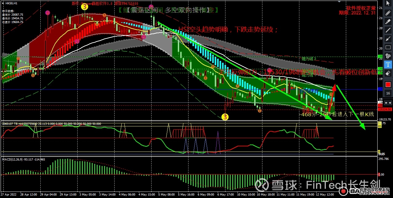 长假期间海外股市小幅上涨 黄金期货大涨突破4000美元