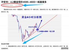 许安丰：43黄金昨晚现价多单相当给力完