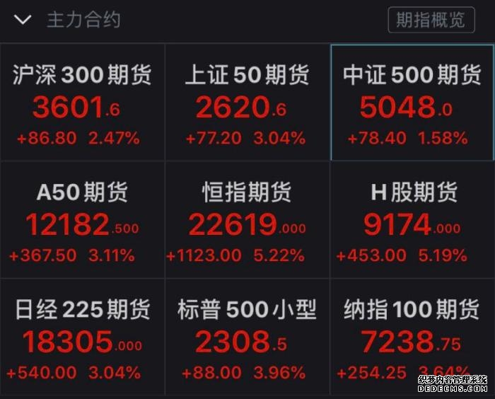 博时半导体主题混合A