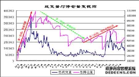 瑞银:A股和H股未来两个月均有潜在上涨空间